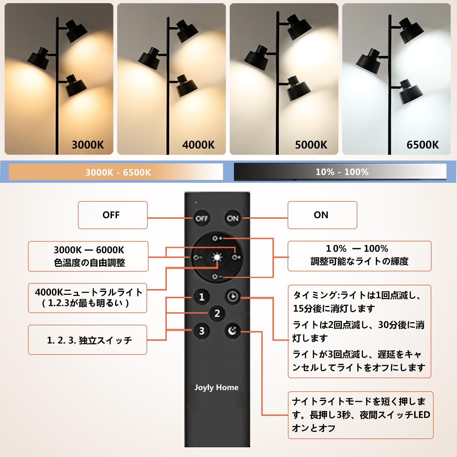 Amazon.co.jp : Joyly Home LEDフロアスタンドライト 30W高輝度